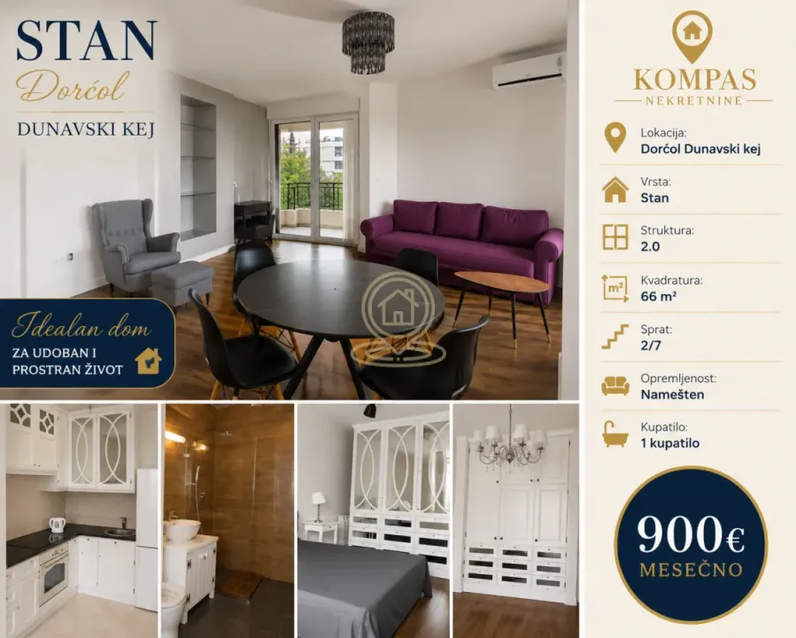 Rent, two bedroom apartment, 66m², Stari Grad, Beograd