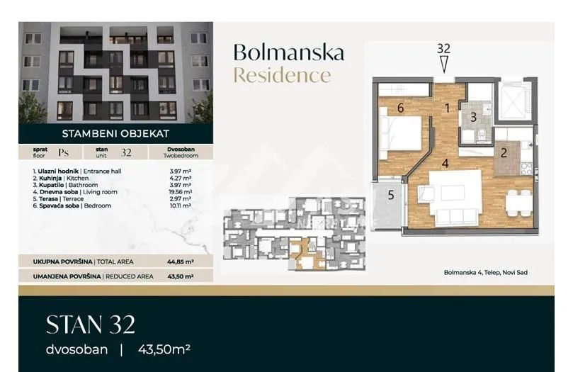 Prodaja, dvosoban stan, 44m², Telep, Novi Sad Sve Podlokacije
