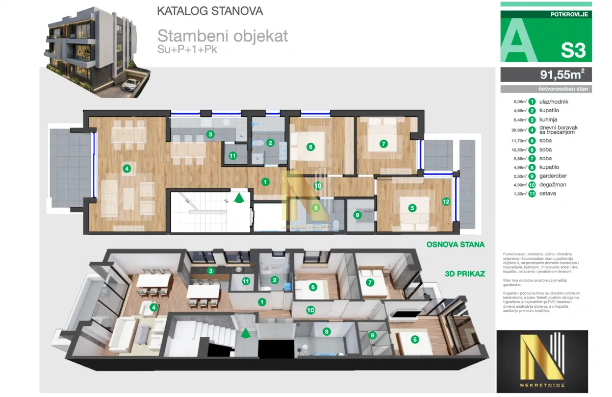 Prodaja, četvorosoban stan, 91m², Telep, Novi Sad Sve Podlokacije