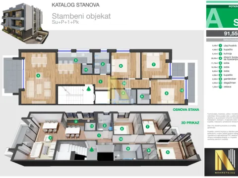 Prodaja, četvorosoban stan, 91m², Telep, Novi Sad Sve Podlokacije - image 2