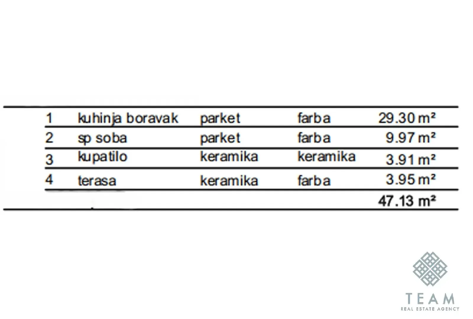 Prodaja, jednosoban stan, 47m², Central Point, Podgorica