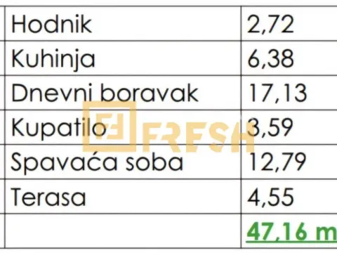Prodaja, jednosoban stan, 47m², Zabjelo, Podgorica - image 5