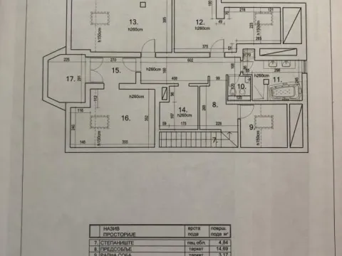 Prodaja, stan, 174m², Bulevar Oslobodjenja, Novi Sad Sve Podlokacije - image 17