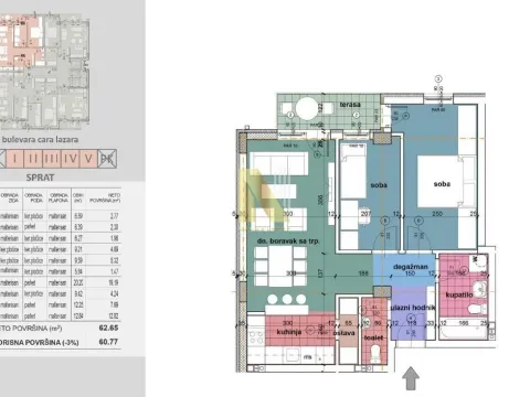 Prodaja, trosoban stan, 62m², Grbavica, Novi Sad Sve Podlokacije - image 12