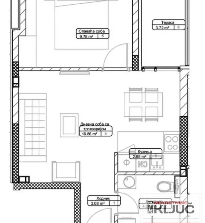Prodaja, dvosoban stan, 39m², Telep, Novi Sad Sve Podlokacije