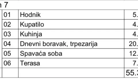 Prodaja, jednosoban stan, 55m², Stari Grad, Budva - image 4