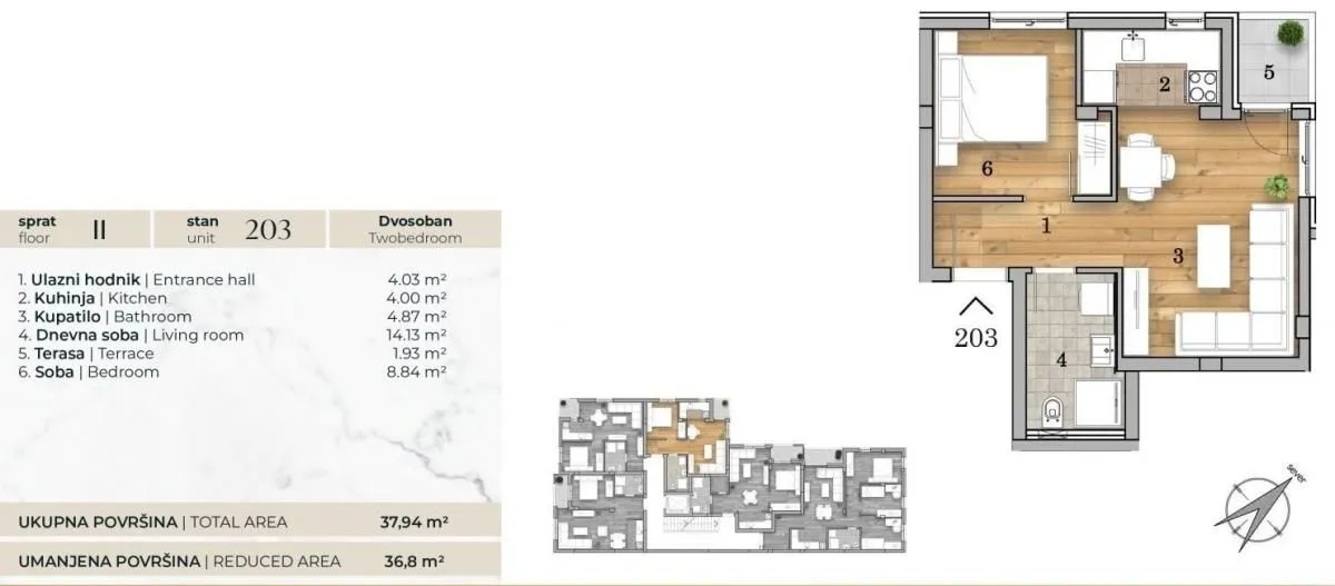 Prodaja, dvosoban stan, 44m², Telep, Novi Sad Sve Podlokacije