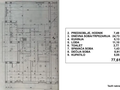 Sale, three bedroom apartment, 77m², Autokomanda, Voždovac Sve Podlokacije - image 18