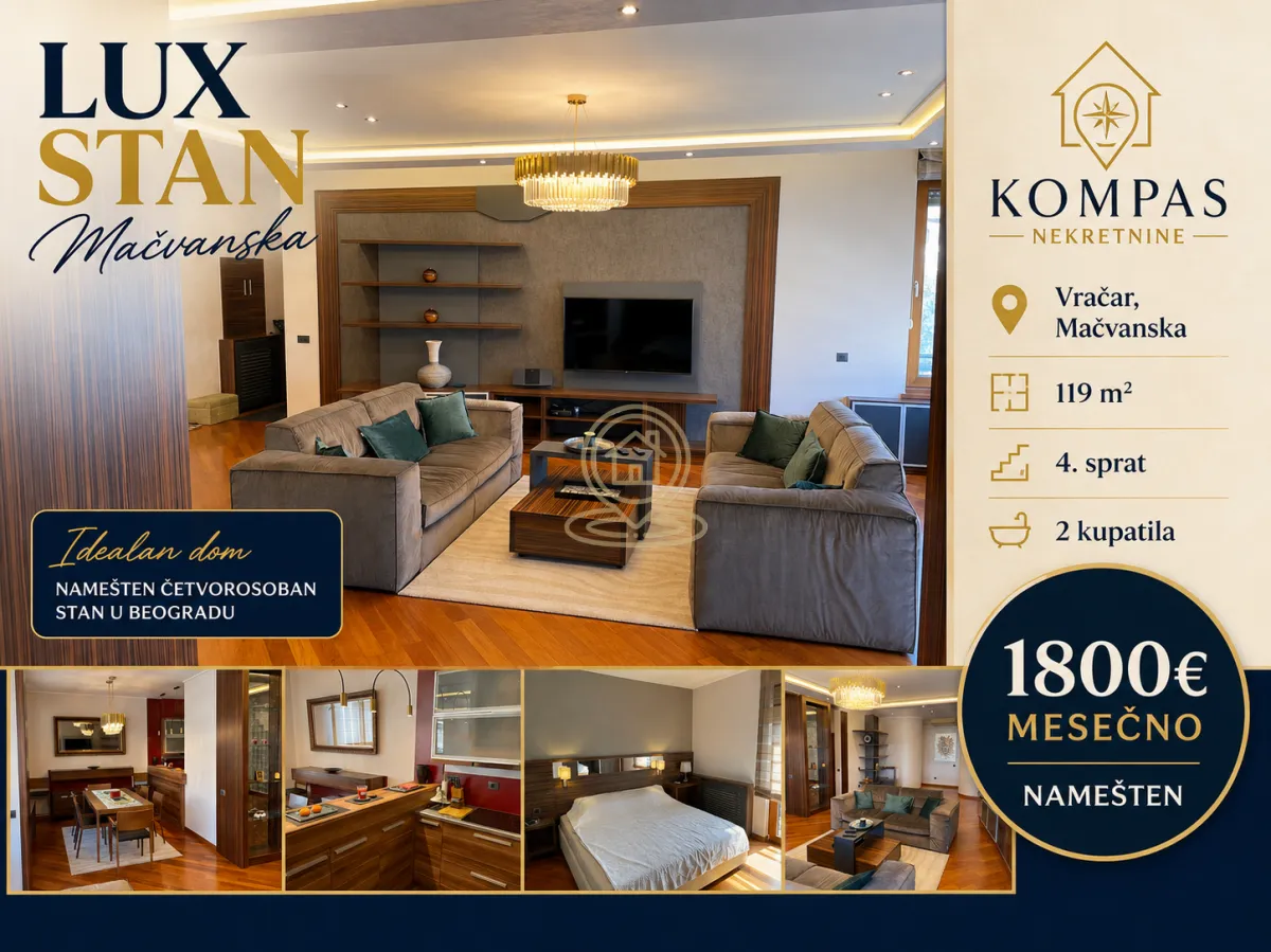 Rent, four bedroom apartment, 119m², Vračar Hram, Vračar Sve Podlokacije