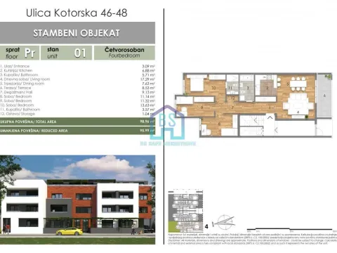 Prodaja, četvorosoban stan, 96m², Telep, Novi Sad Sve Podlokacije - image 1
