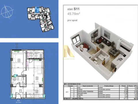Prodaja, dvosoban stan, 46m², Salajka, Novi Sad Sve Podlokacije - image 2