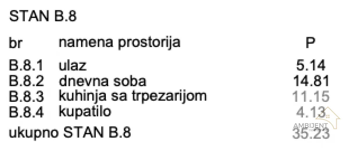 Prodaja, jednosoban stan, 35m², Novi Banovci, Stara Pazova
