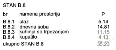 Prodaja, jednosoban stan, 35m², Novi Banovci, Stara Pazova - image 5