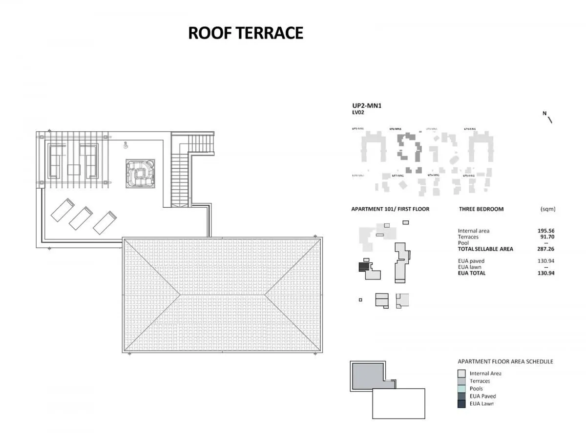 Prodaja, kuća, 287m², Kumbor, Herceg Novi