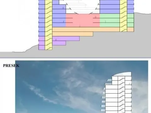 Sale, land lot, 2800m², Bečići, Budva