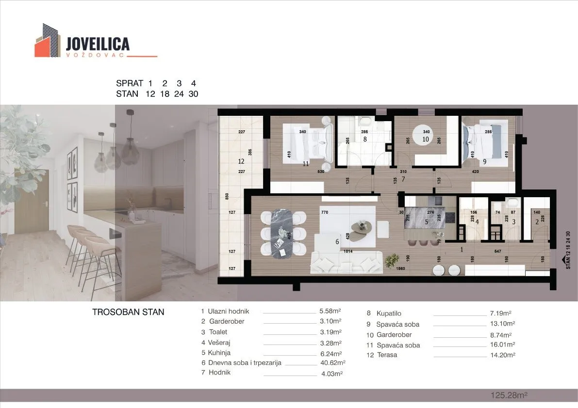 Prodaja, stan, 125m², Voždovac Sve Podlokacije, Beograd