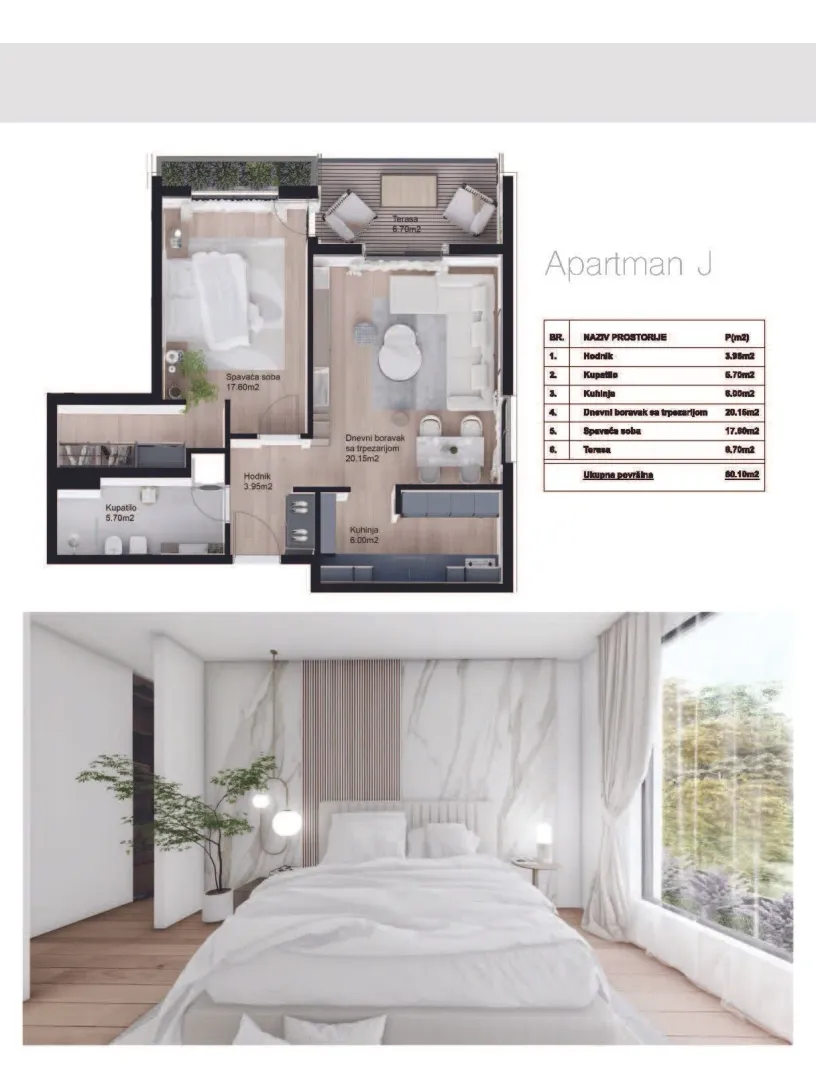 Prodaja, jednosoban stan, 60m², Donja Gorica, Podgorica