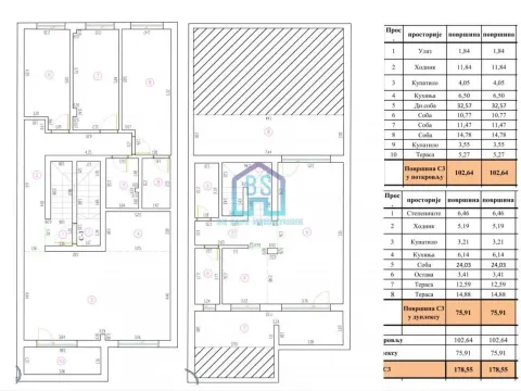 Prodaja, stan, 179m², Telep, Novi Sad Sve Podlokacije - image 25
