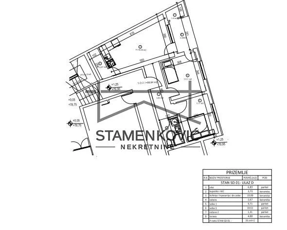 Prodaja, dvosoban stan, 59m², Salajka, Novi Sad Sve Podlokacije