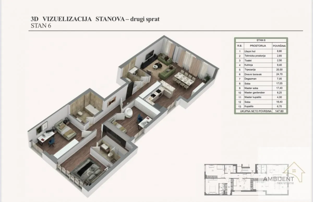 Sale, four bedroom apartment, 147m², Neimar, Vračar Sve Podlokacije