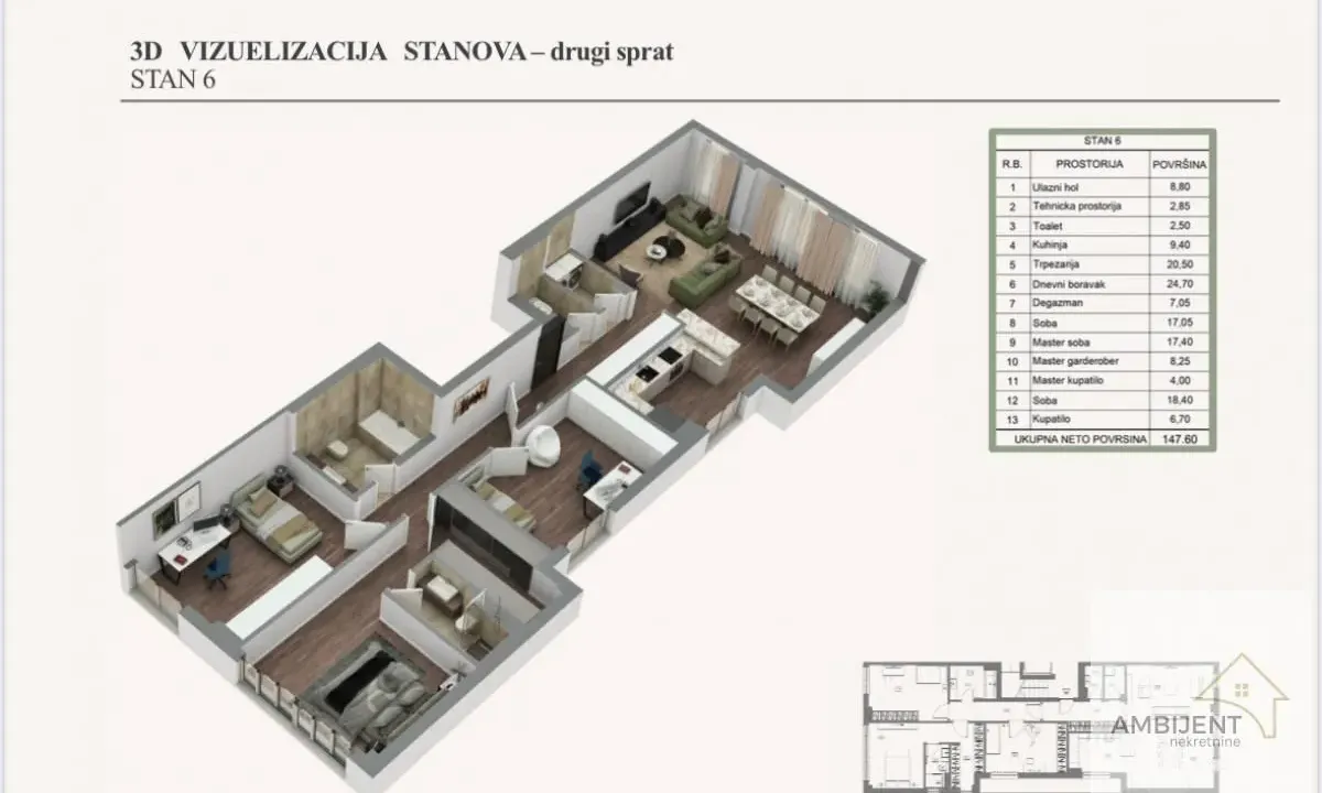 Prodaja, četvorosoban stan, 147m², Neimar, Vračar Sve Podlokacije