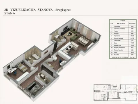 Prodaja, četvorosoban stan, 147m2, Neimar, Vračar, Beograd Prodaja, četvorosoban stan, 147m2, Neimar, Vračar, Beograd
