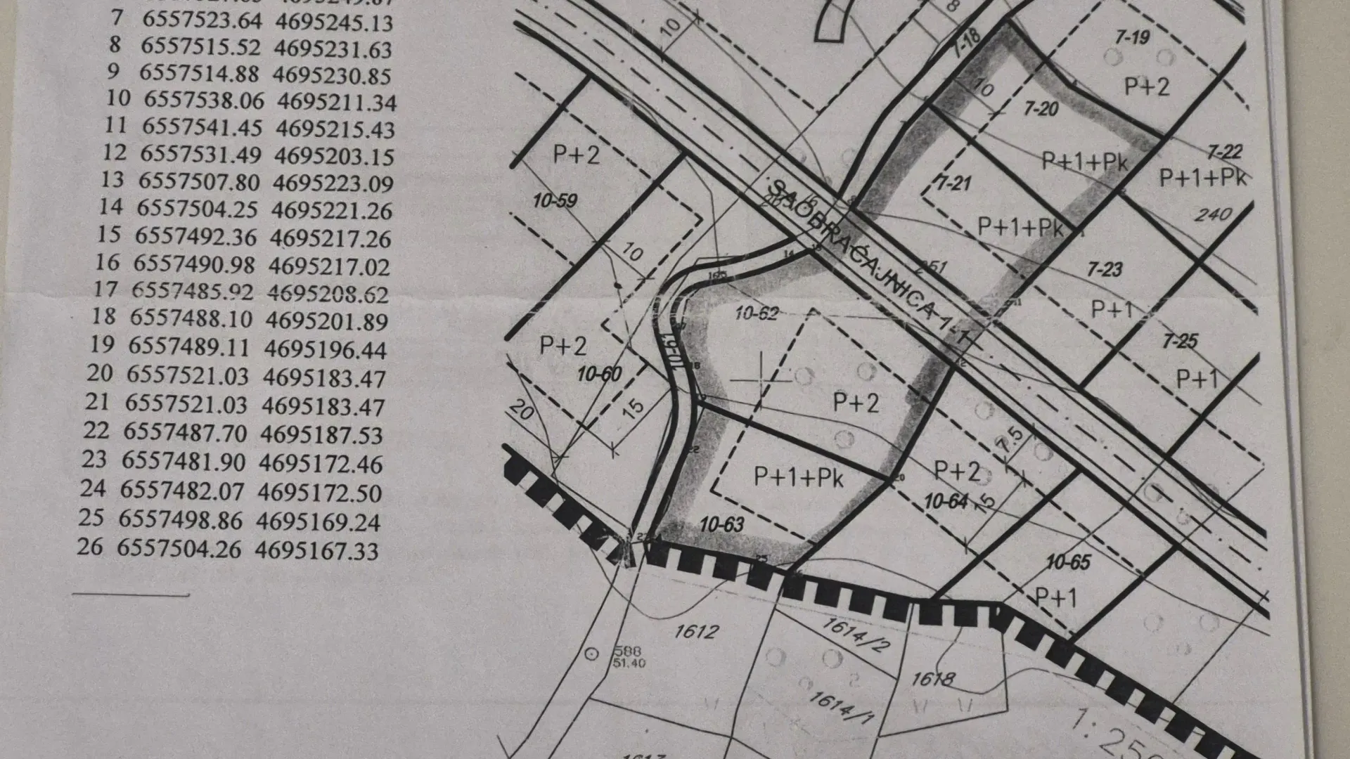 Prodaja, plac, 1612m², Obala Đuraševića, Tivat
