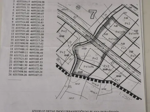Prodaja, plac, 1612m², Obala Đuraševića, Tivat - image 4