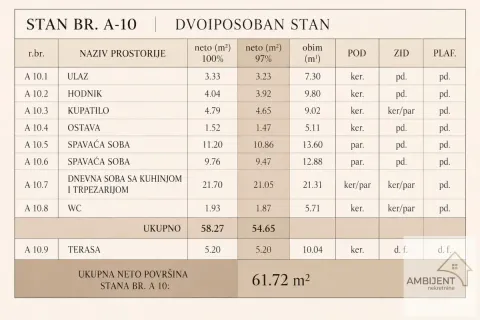 Osnova stana sa tabelom površina prostorija. - image 4