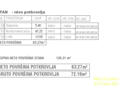 Prodaja, trosoban stan, 128m², Batajnica, Beograd - image 6
