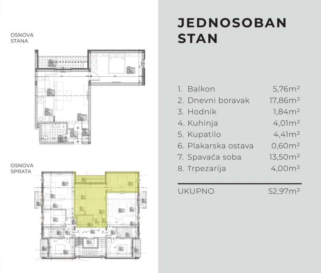 Prodaja, jednosoban stan, 53m², Bar, Crna Gora