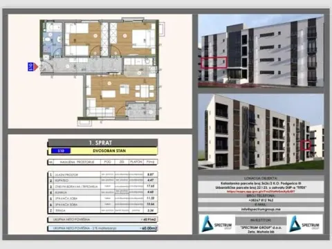 Prodaja, dvosoban stan, 60m², Zabjelo, Podgorica - image 1