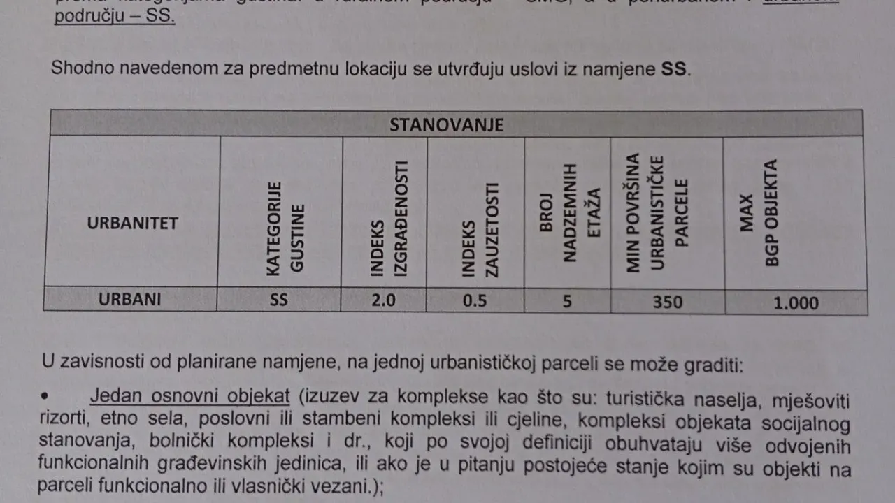Prodaja, plac, 376m², Centar, Herceg Novi