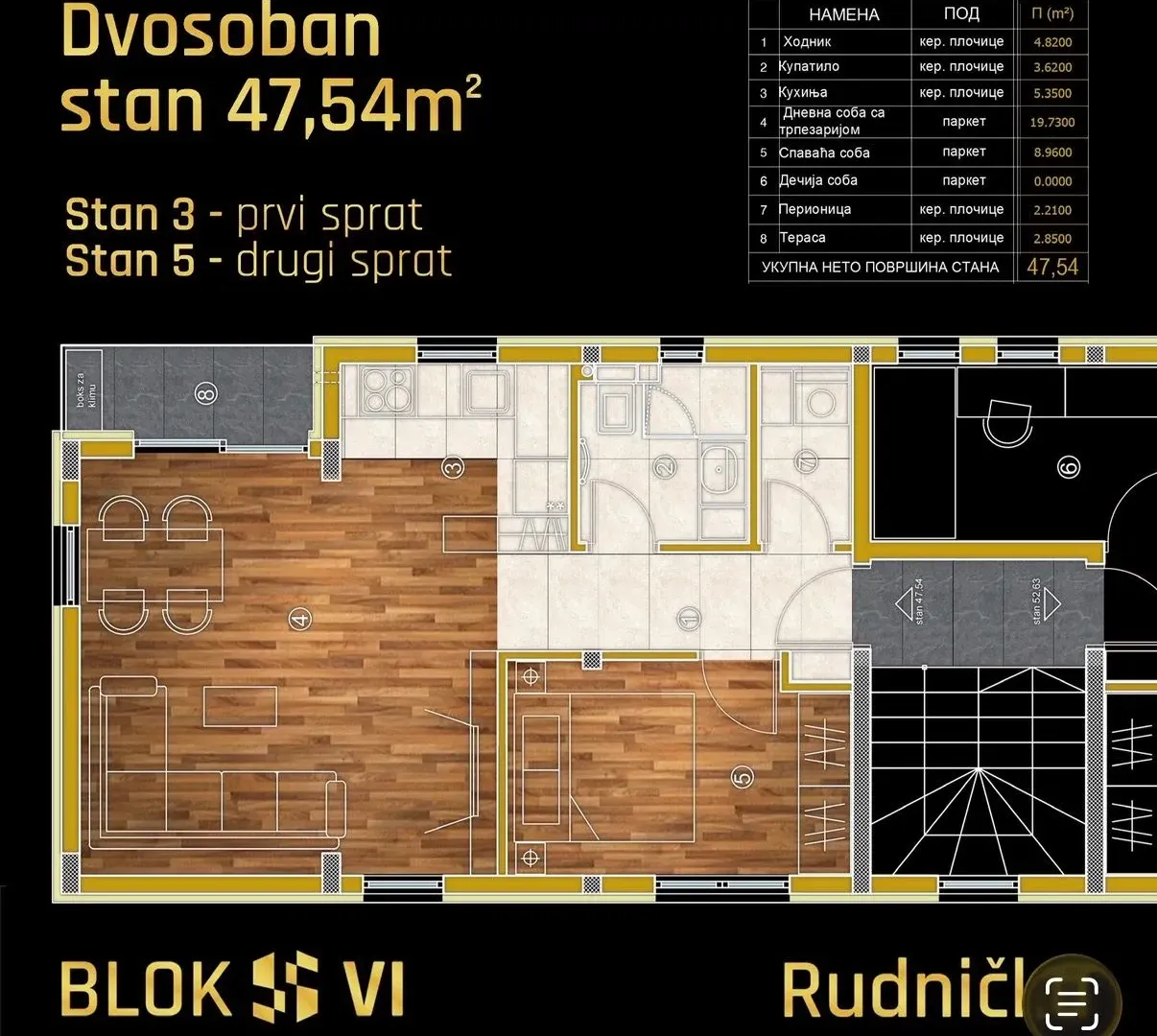 Prodaja, dvosoban stan, 47m², Staro groblje, Niš