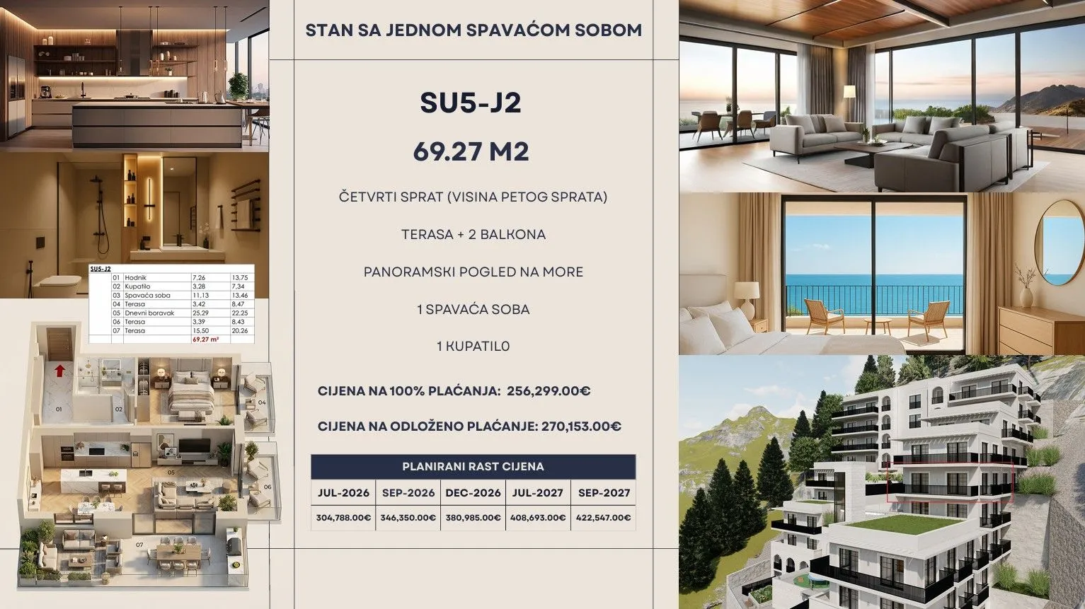 Sale, one bedroom apartment, 69m², Dubovica, Budva