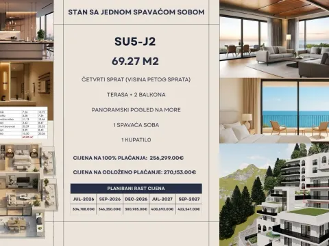 Prodaja, jednosoban stan, 69m², Dubovica, Budva - image 6