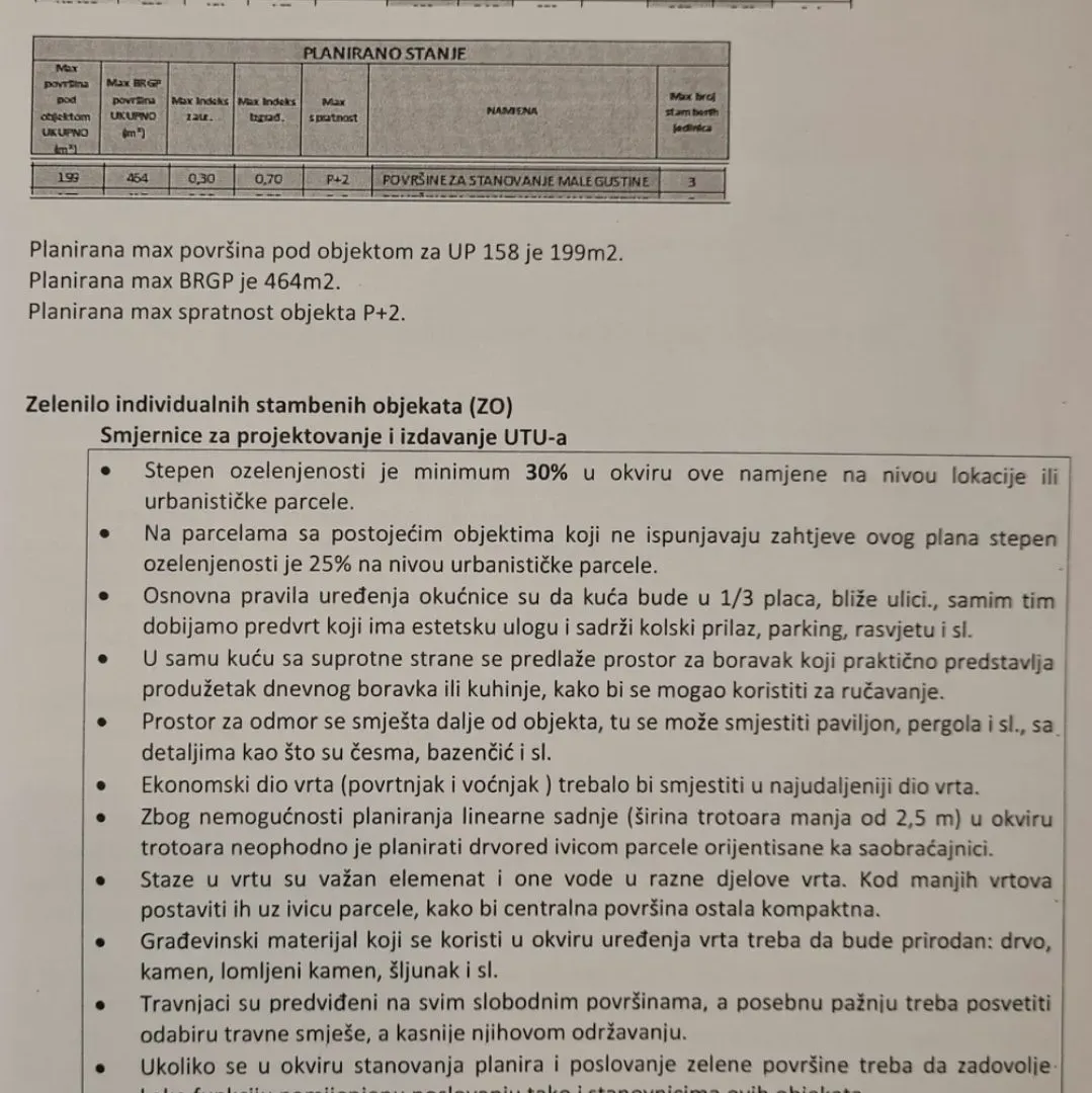 Prodaja, plac, 668m², Murtovina, Podgorica