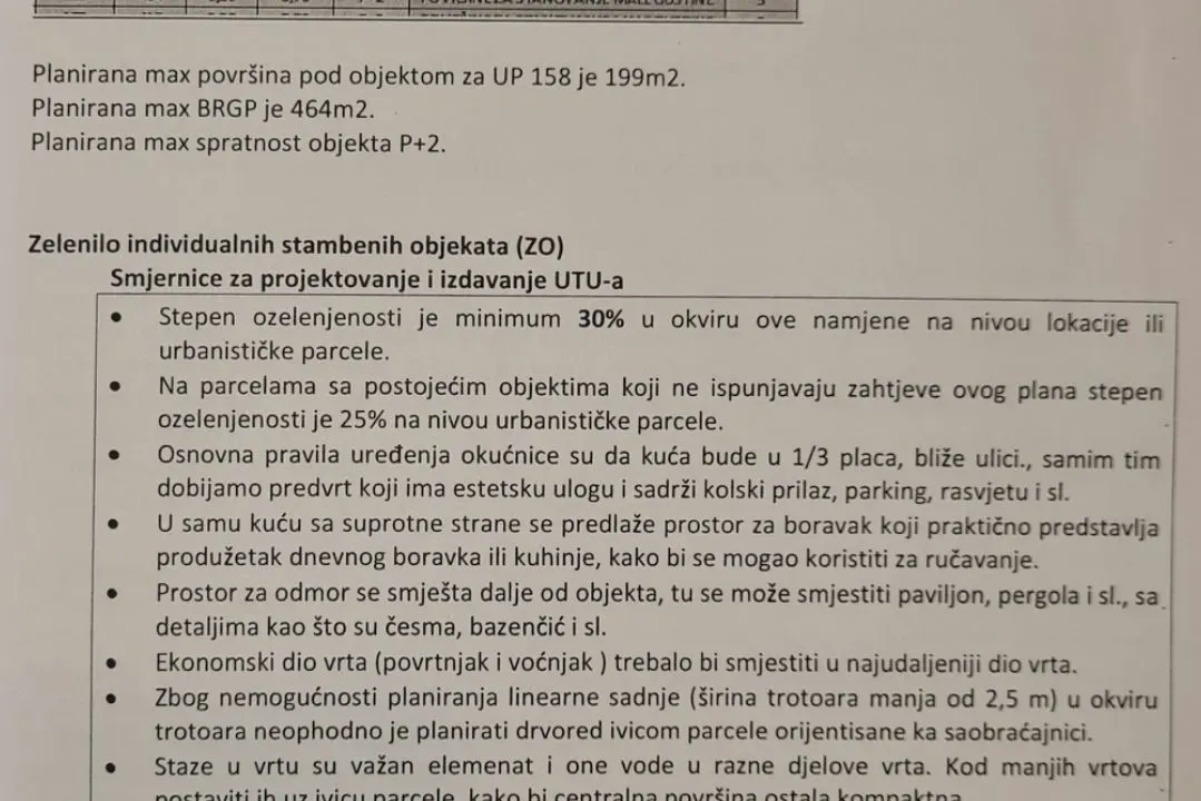 Sale, land lot, 668m², Murtovina, Podgorica